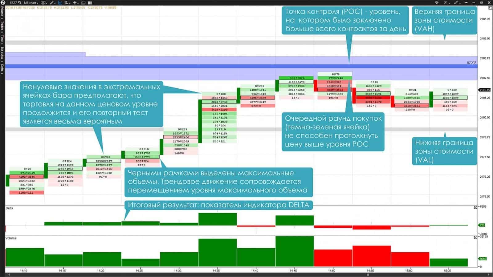 futprint-lovim-krupnyh-igrokov-chart-2