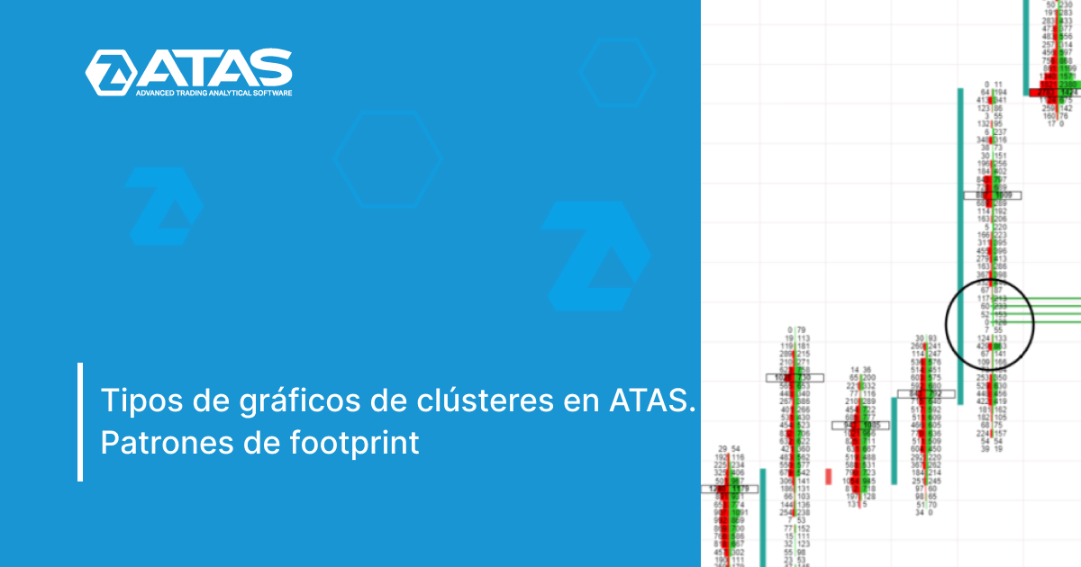 Gr Ficos De Cl Steres Atas Patrones De Footprint Atas