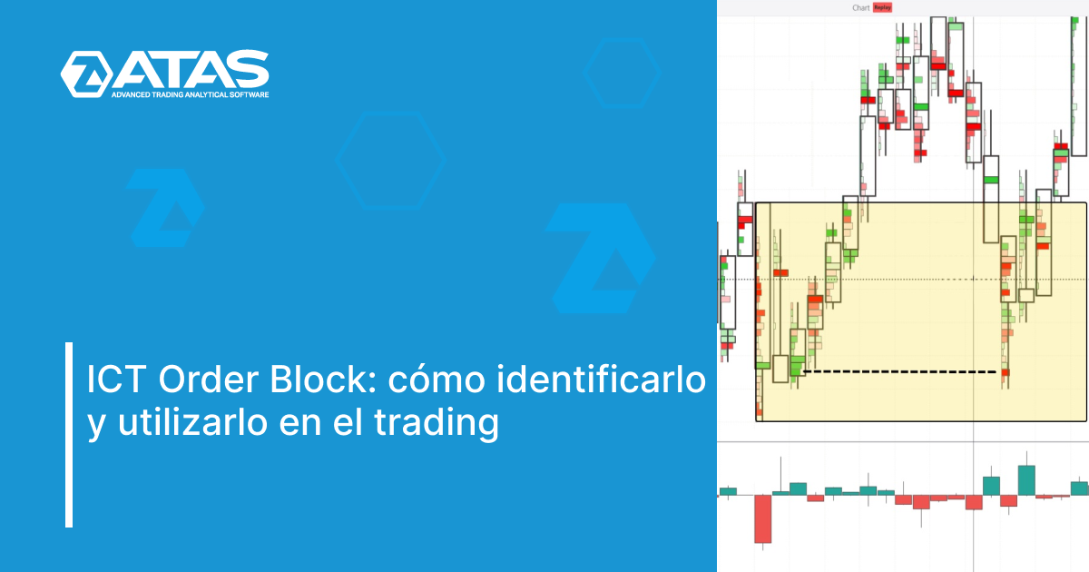 Qué significan ICT Order Block y Breaker Block en el trading ATAS