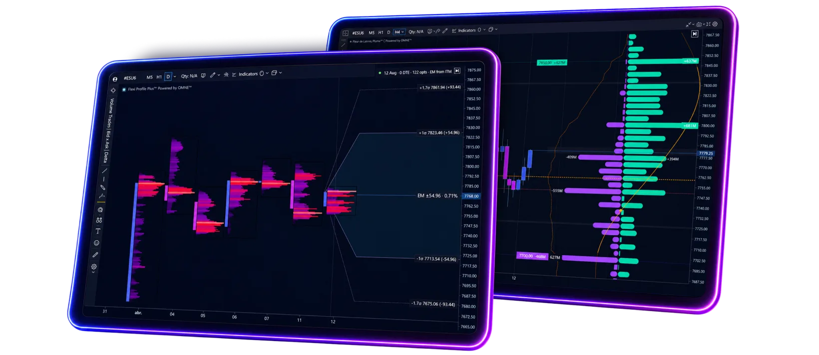 Options Chain Suite: Classic Expiration & Gamma Indicators