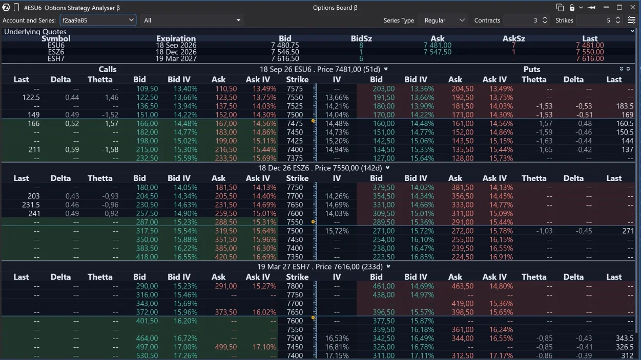Options Board & Strategy Analyzer