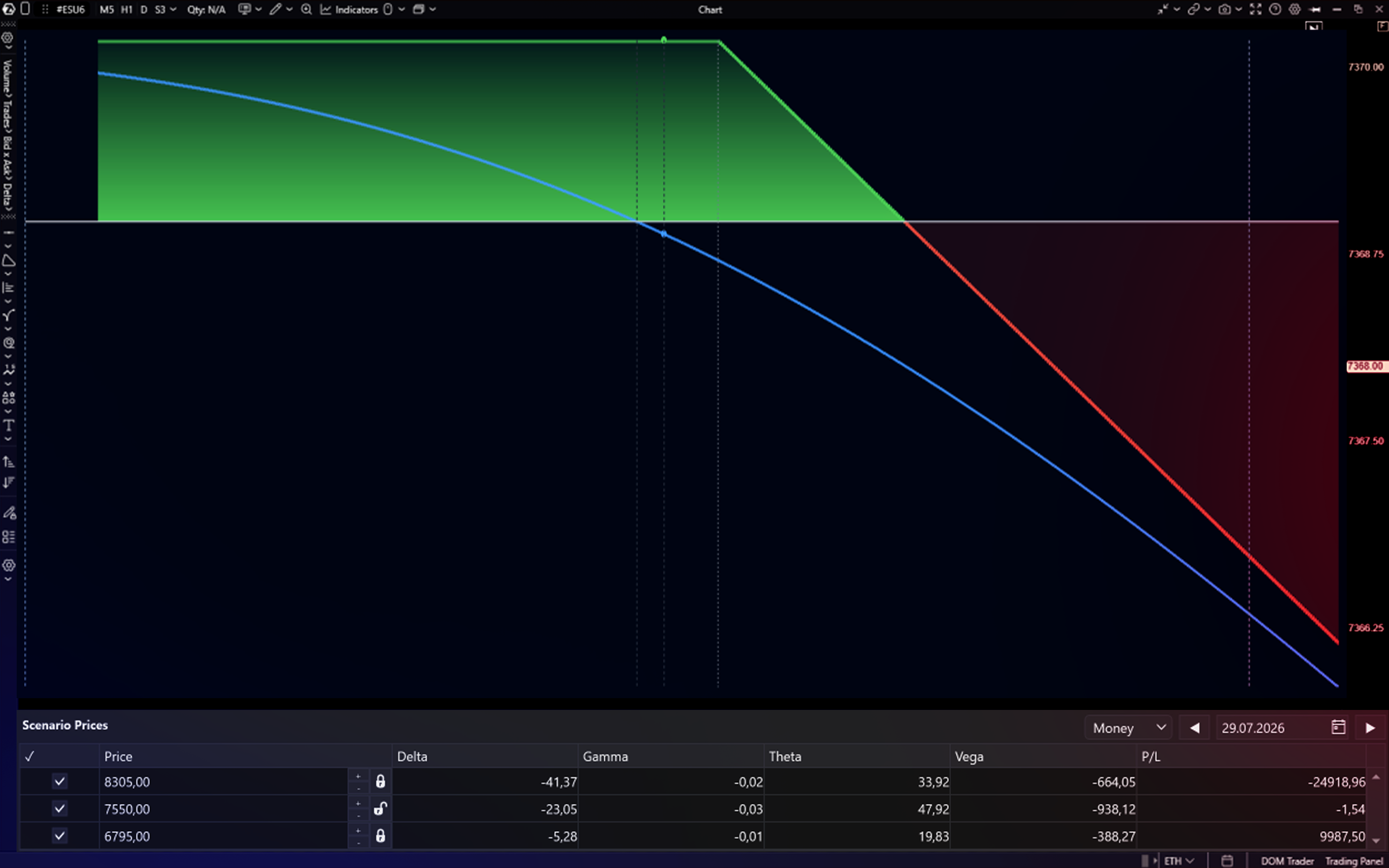 Options Strategy Analyzer