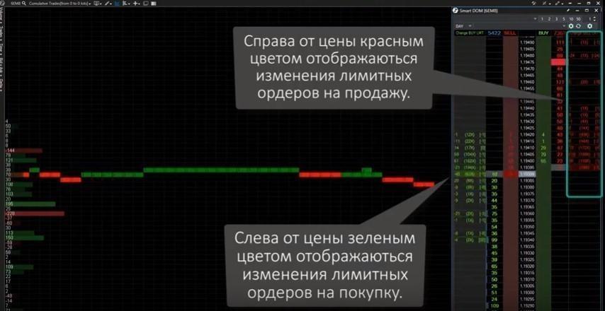 Поиск спуфинга в платформе ATAS
