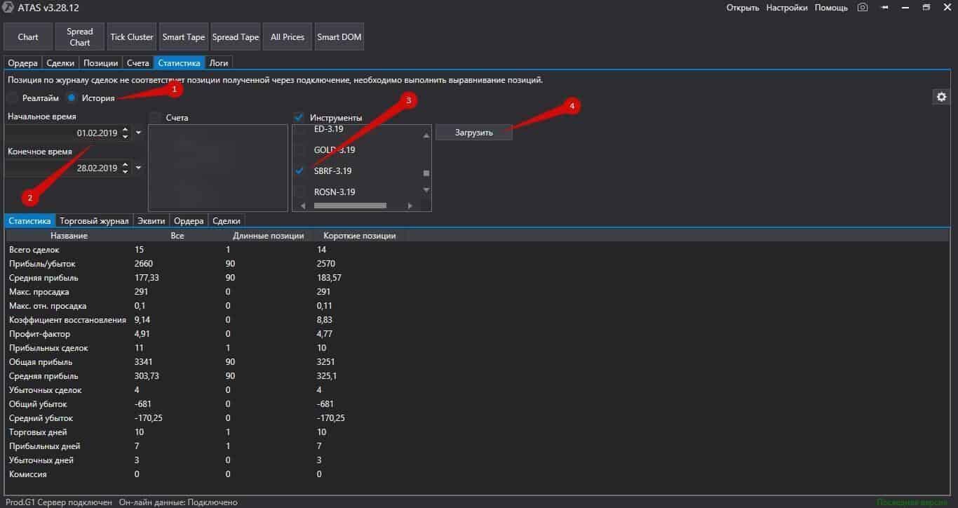 Работа над ошибками