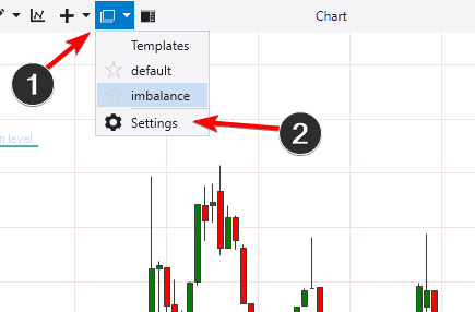 “Избранное” для шаблонов