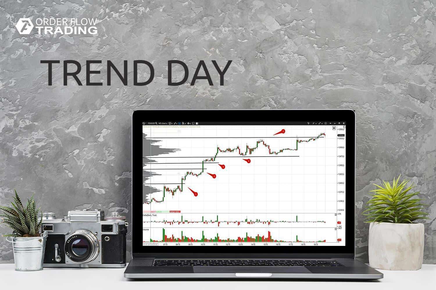 Как распознать трендовый день. 8 признаков