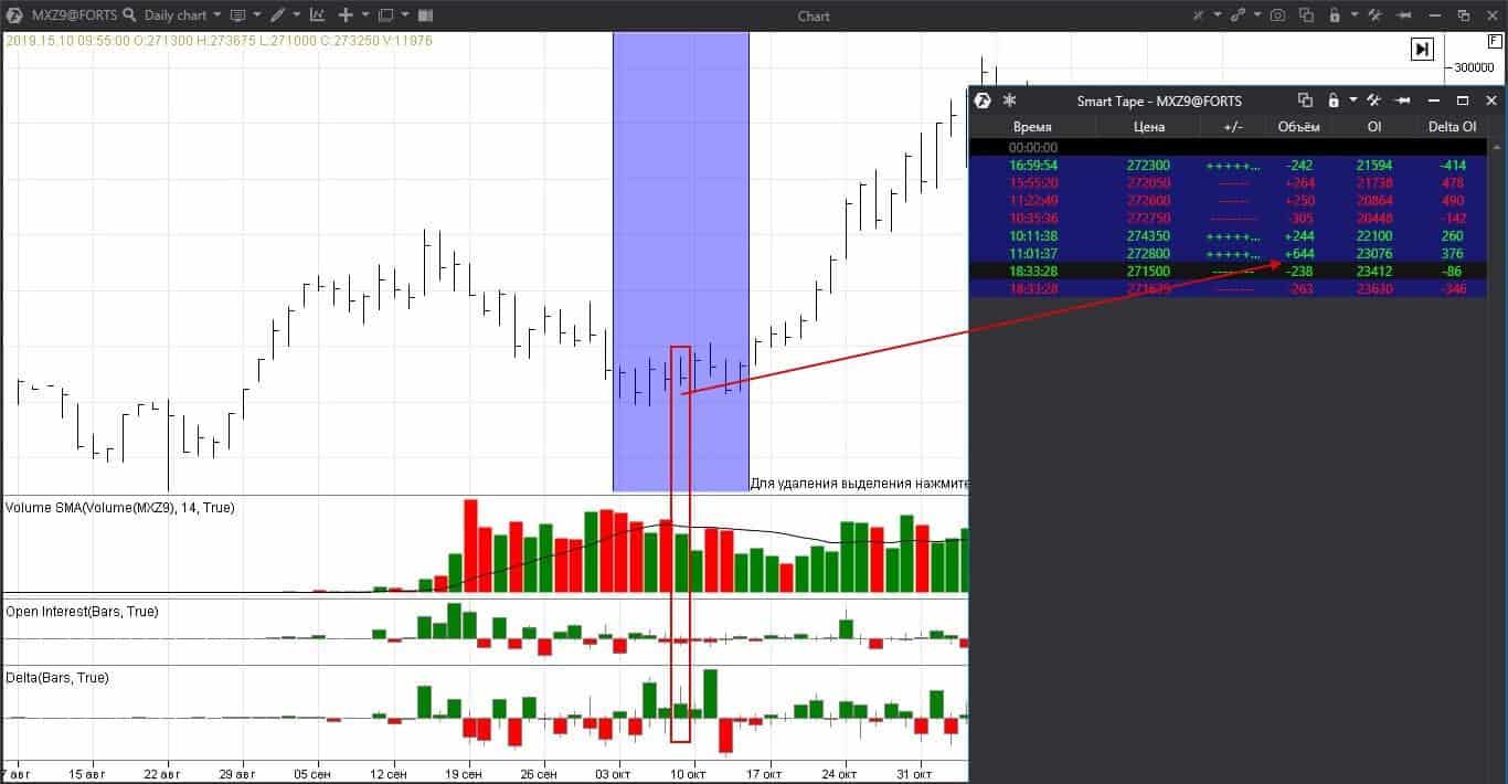 Чтение ленты принтов
