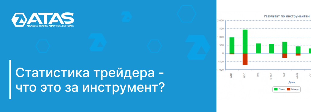 Статистика трейдера
