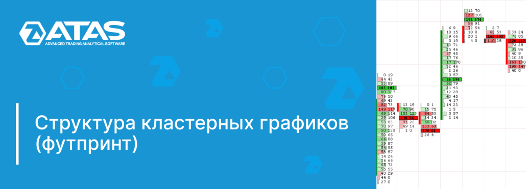 Структура кластерных графиков (футпринт)