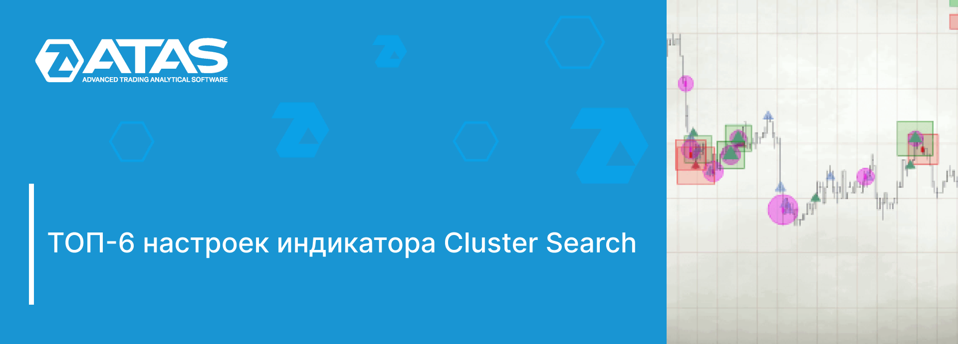 Топ 6 настроек индикатора cluster search