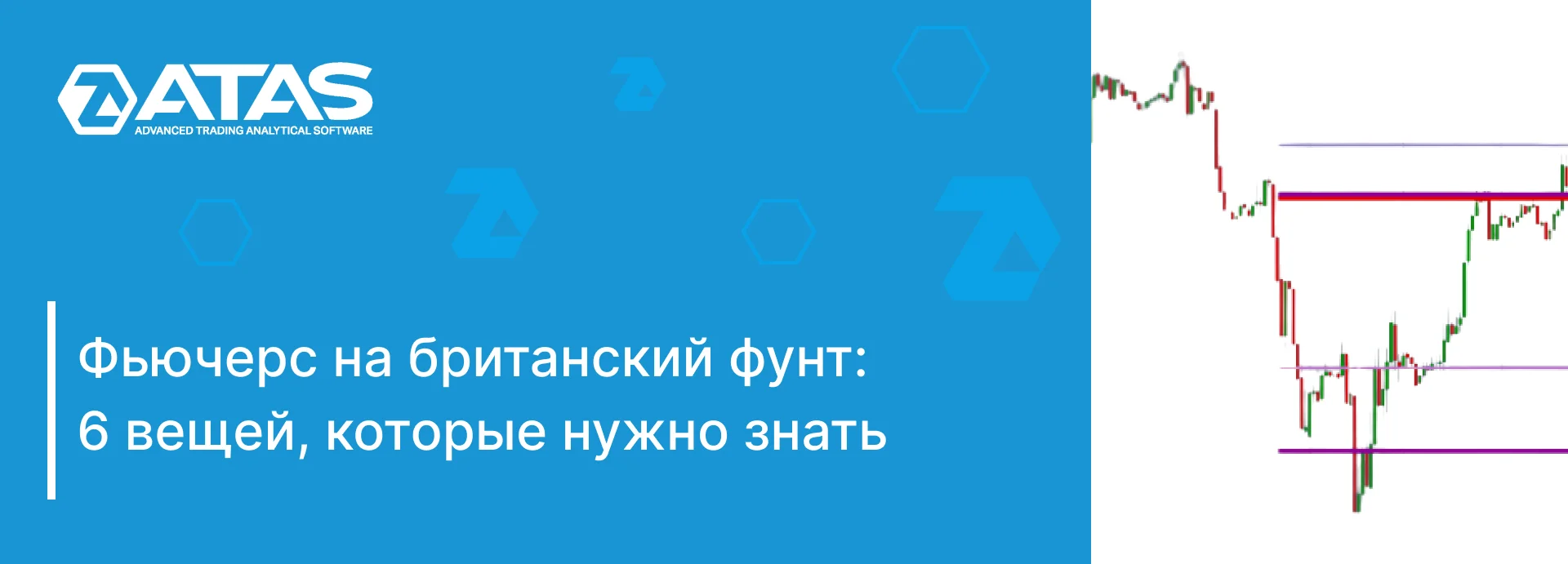 2 индикатора объема, которые помогут определить уровни