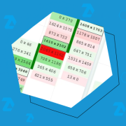 Учимся читать футпринт с нуля