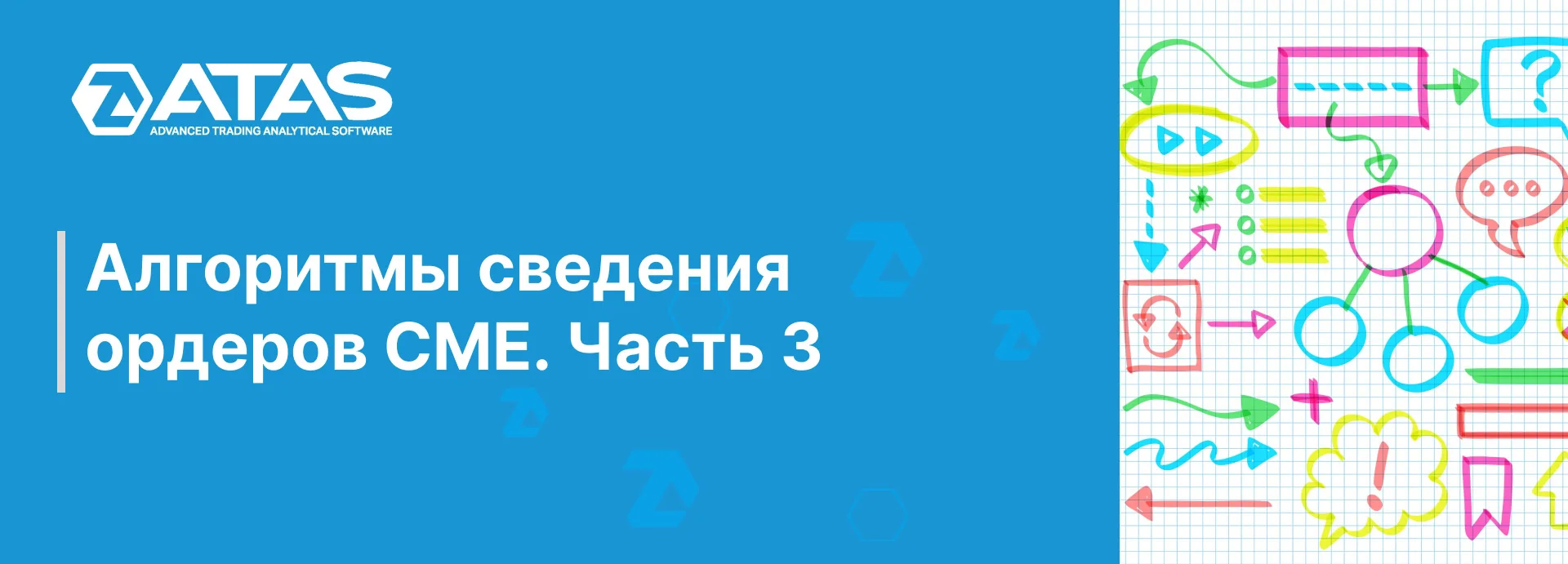 Алгоритмы сведения ордеров cme. Часть 3