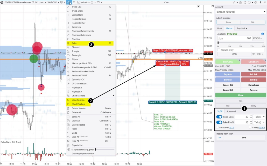 Как контролировать риски в ATAS