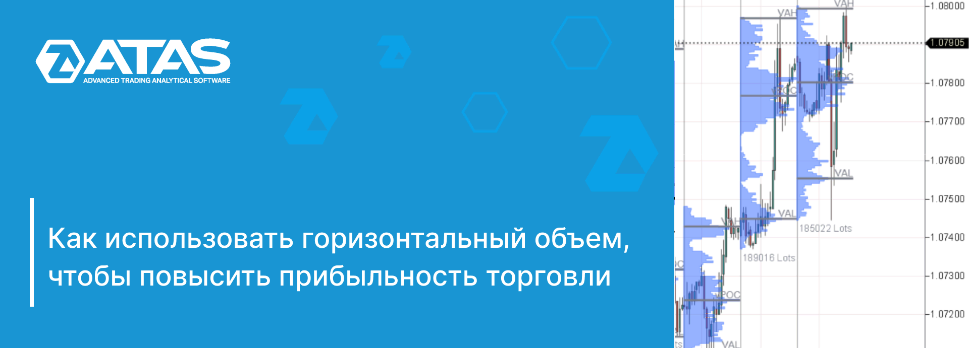 Повышение прибыли с горизонтальным объемом. Как использовать?