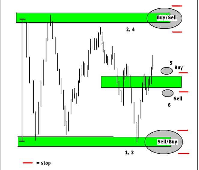 Value area что это. Ris11. Value area что это фото. Value area что это-Ris11. картинка Value area что это. картинка Ris11