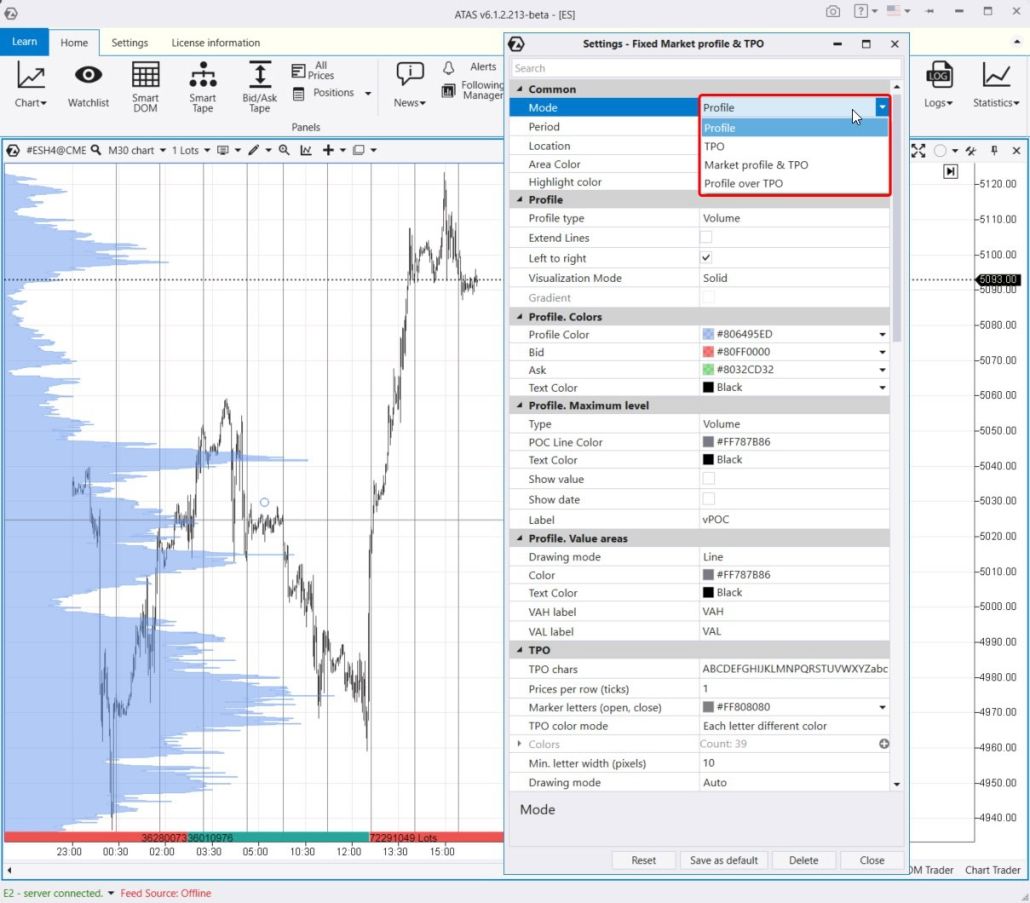 Индикатор Fixed Market Profile & TPO