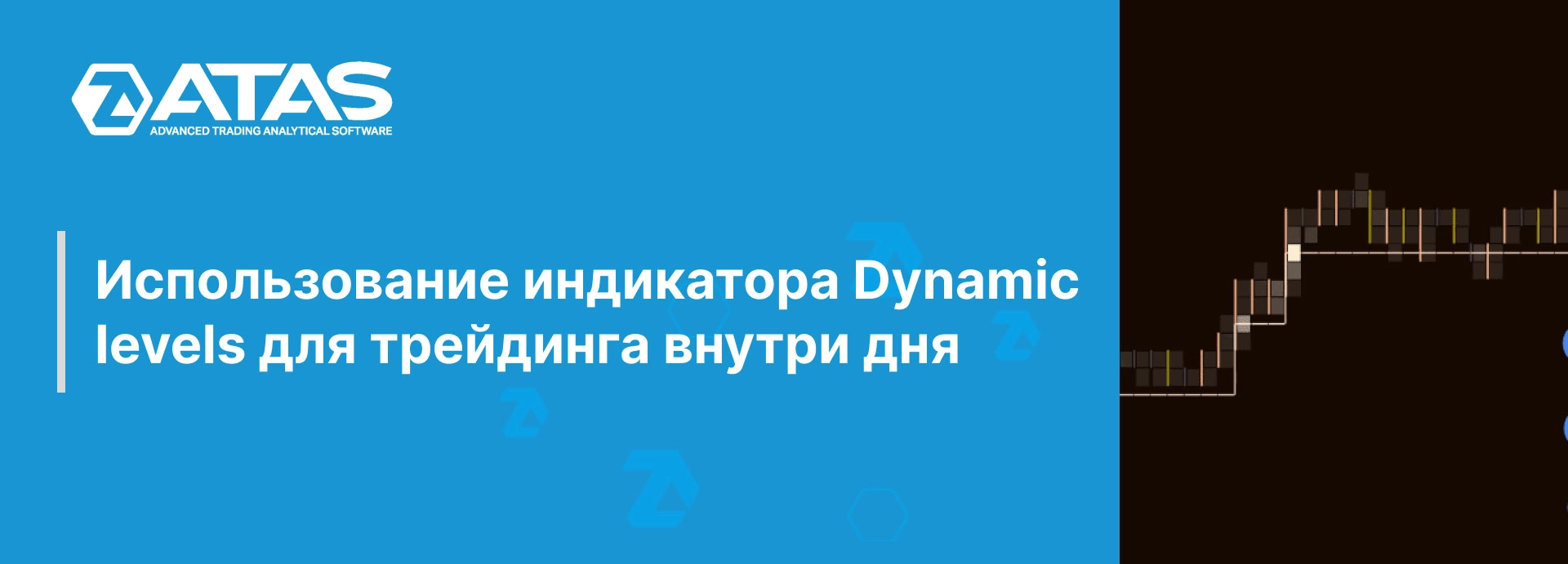 Использование индикатора Dynamic levels для трейдинга внутри дня.