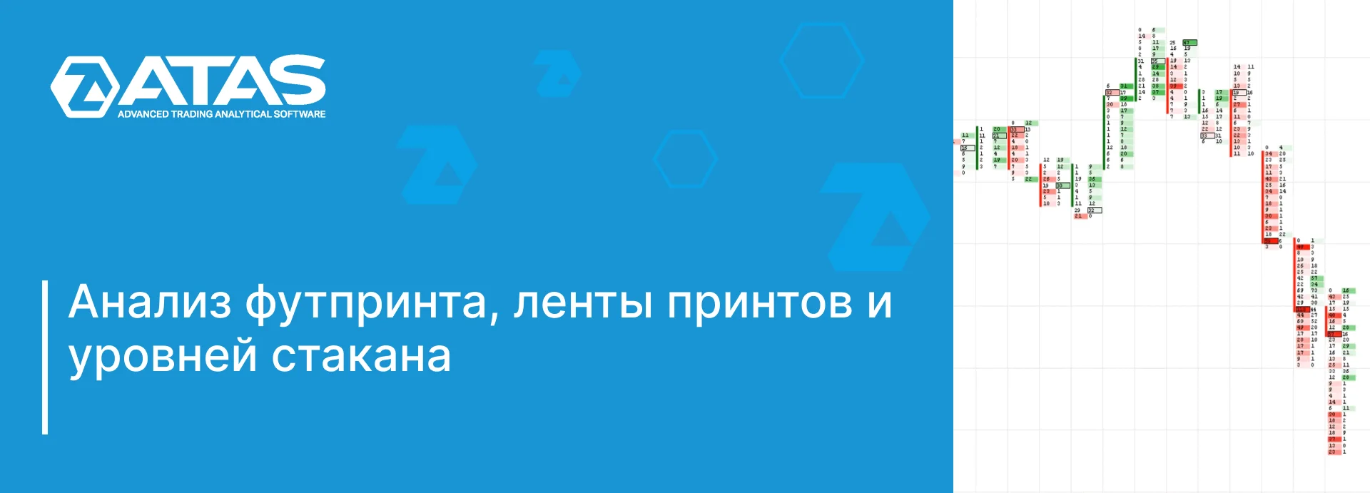 Анализ футпринта, ленты принтов и уровней стакана