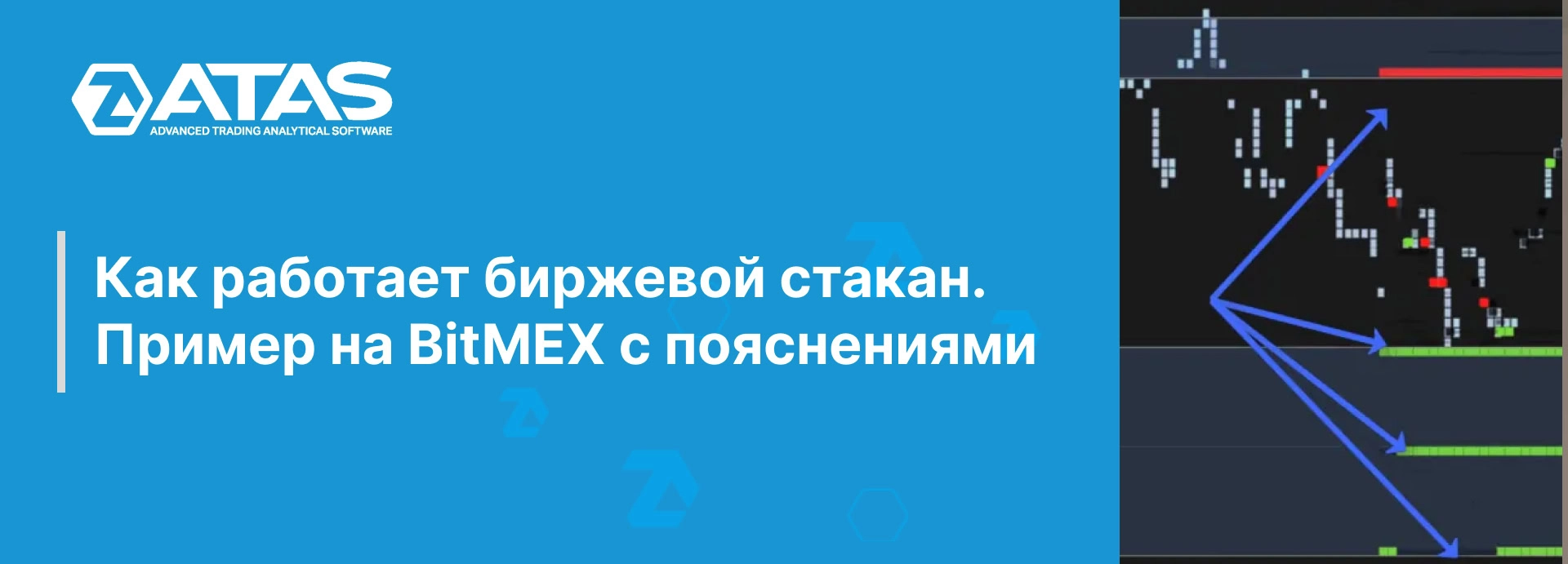 Как работает биржевой стакан. Пример на BitMEX с пояснениями.