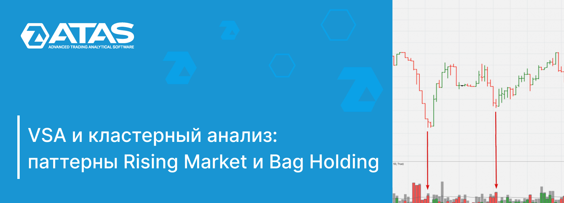 VSA и кластерный анализ. Паттерн End of Rising Market и Bag Holding