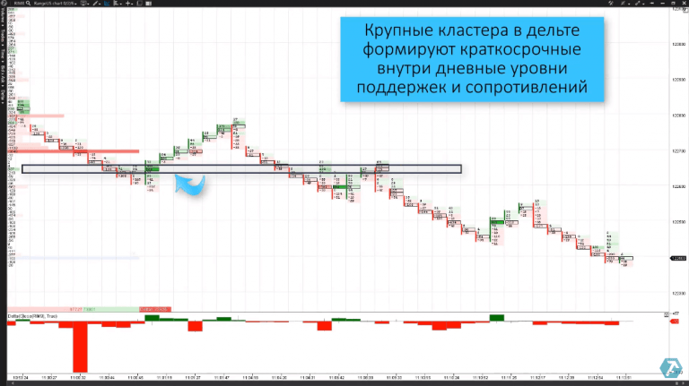 Изображение какой графики масштабируется с потерей качества