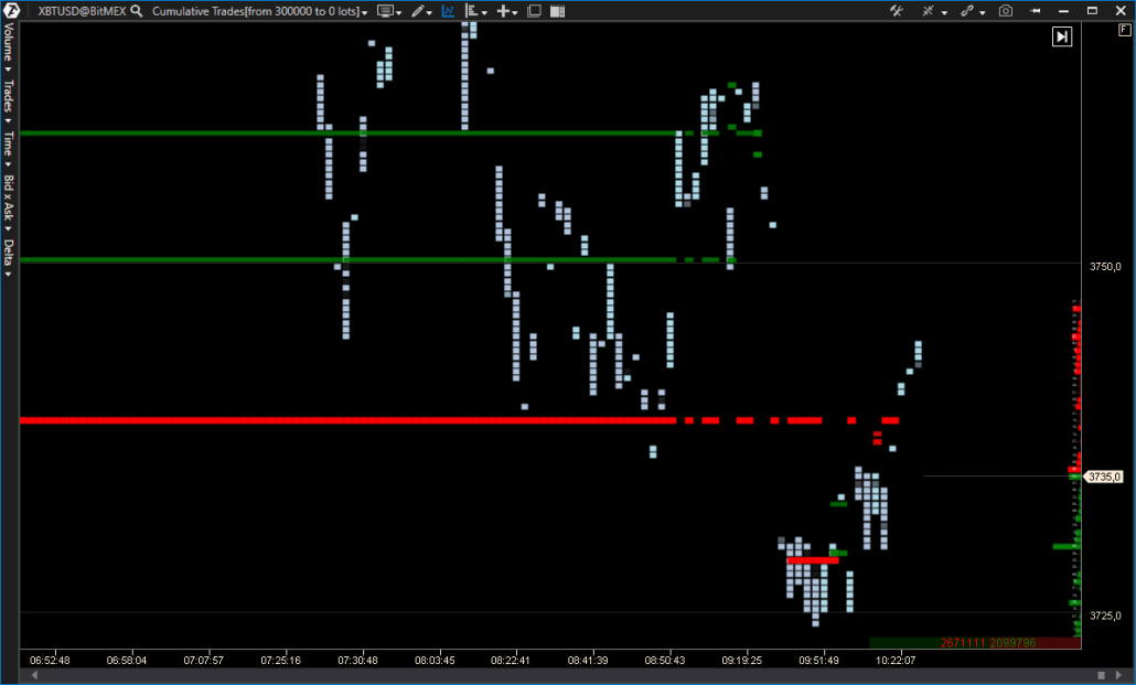 загрузите готовый снапшот BitMEX DOM Levels Snapshot,