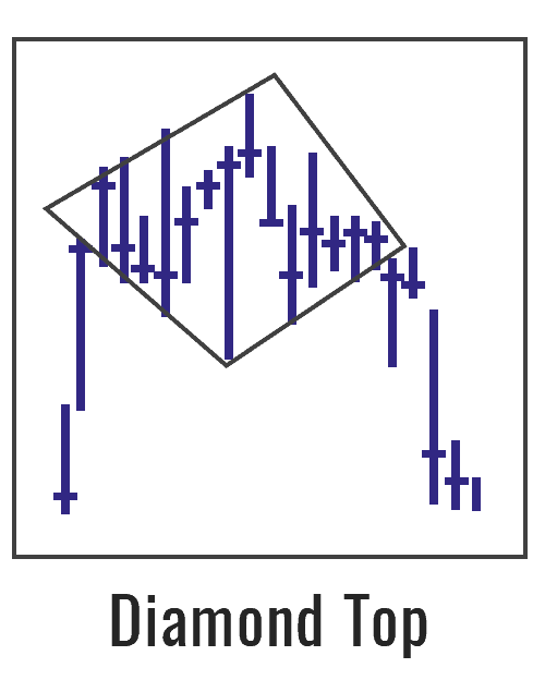Пример графического паттерна