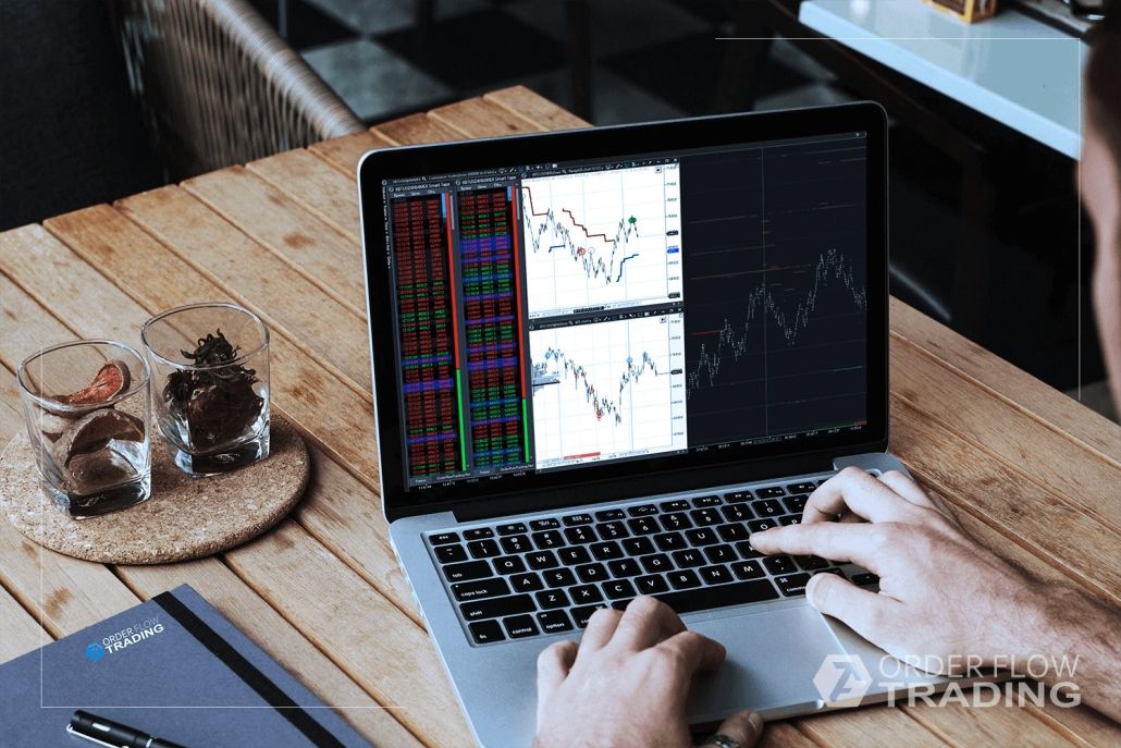 Пример анализа кластеров, ленты принтов и уровней стакана для трейдинга