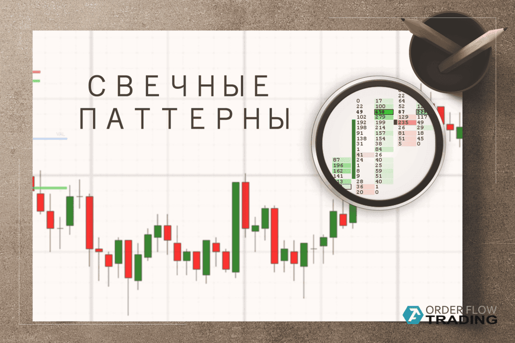 Как повысить точность свечных паттернов