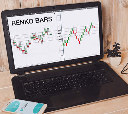 Как строить и торговать Renko Charts