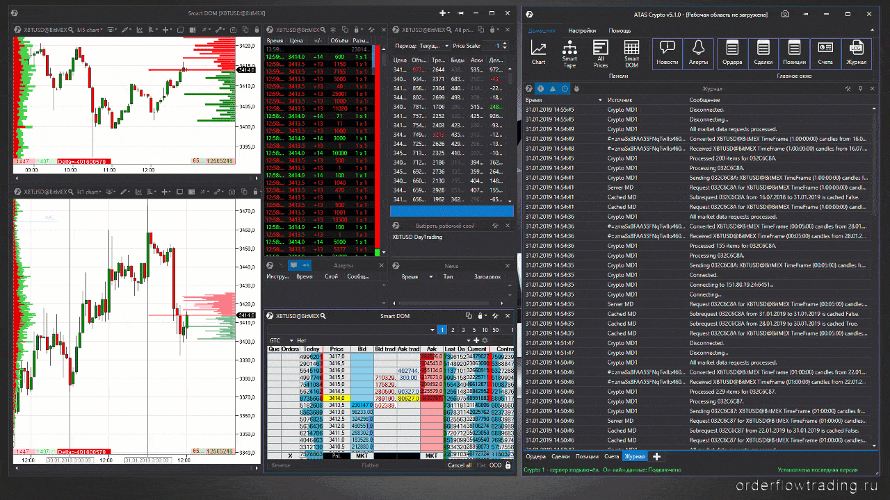 New ATAS BETA platform with added crypto exchanges