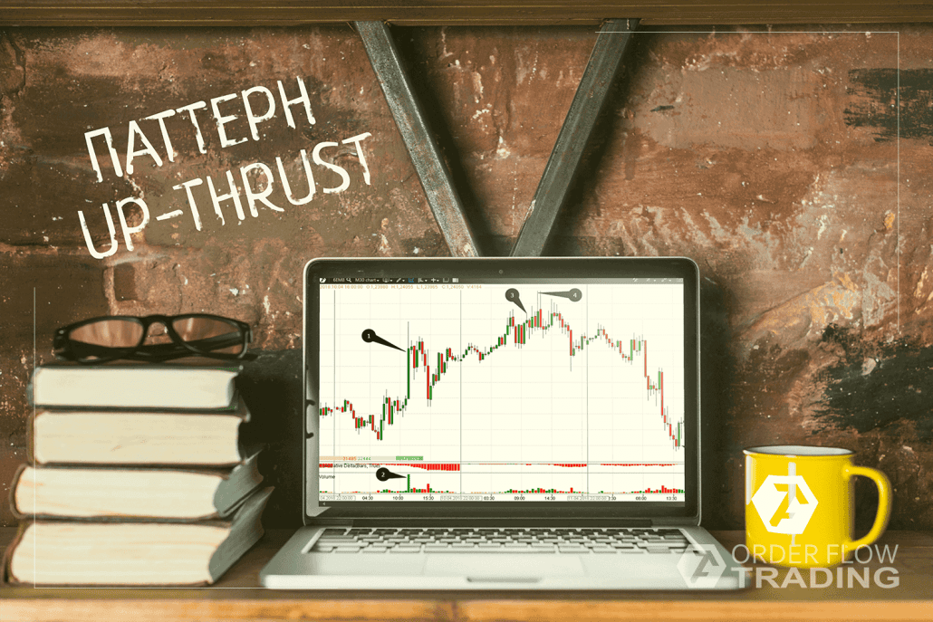 Паттерн Up-Thrust