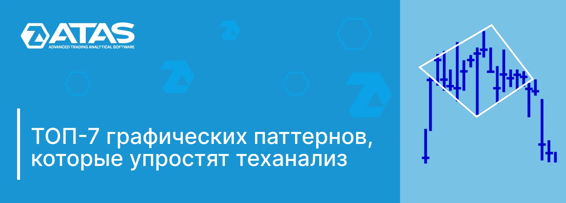 ТОП графических паттернов для теханализа в трейдинге