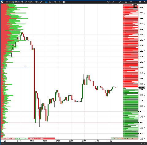 How To Trade On A Cryptocurrency Exchange 5 Recommendations For Cryptocurrency Trading Atas