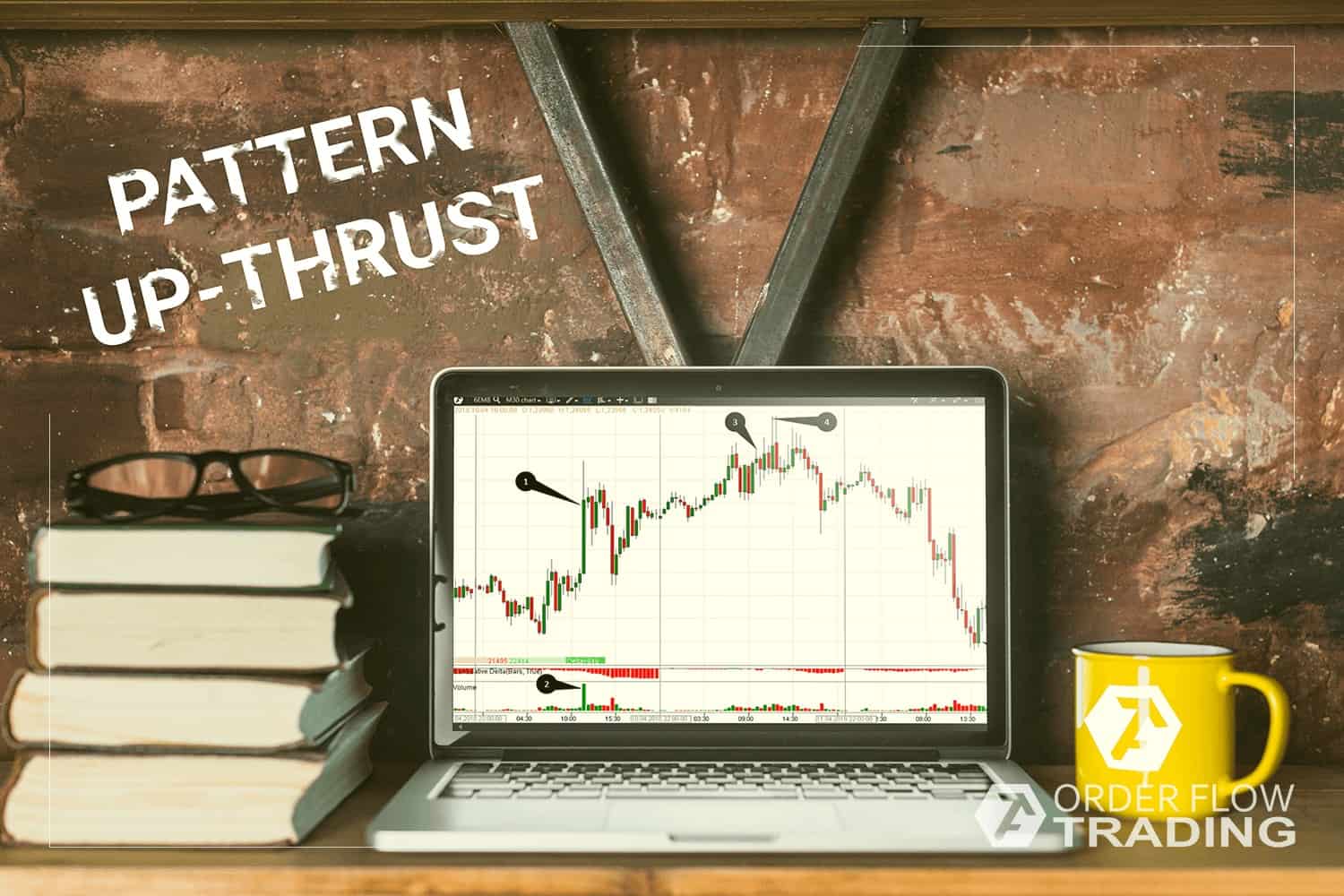 Aggressive trading. Up-Thrust Pattern