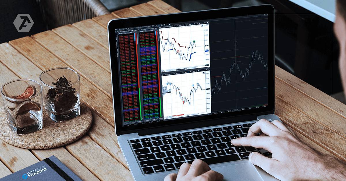 Analysis of clusters, Time and Sales tape and order book levels | ATAS