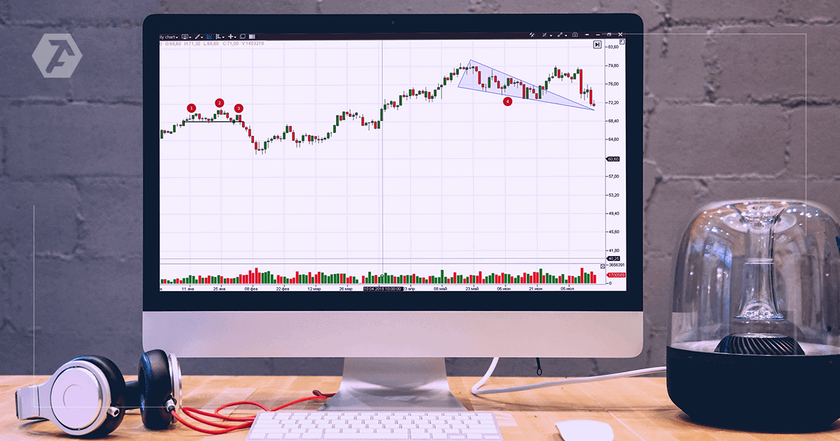 Advance trading. Графический паттерн трейдинг. Паттерны в трейдинге. Графические паттерны для торговли. Графические паттерны в трейдинге.