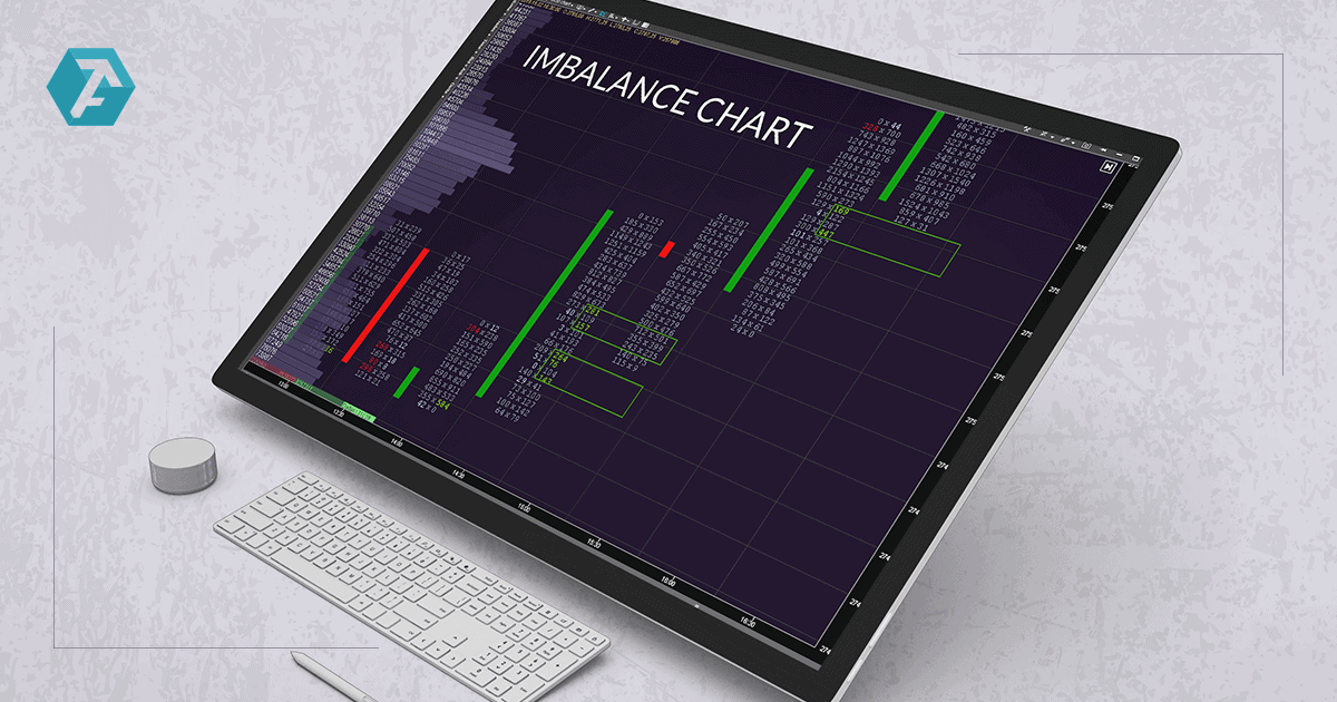 imbalance-what-is-it-how-to-find-and-trade-imbalance