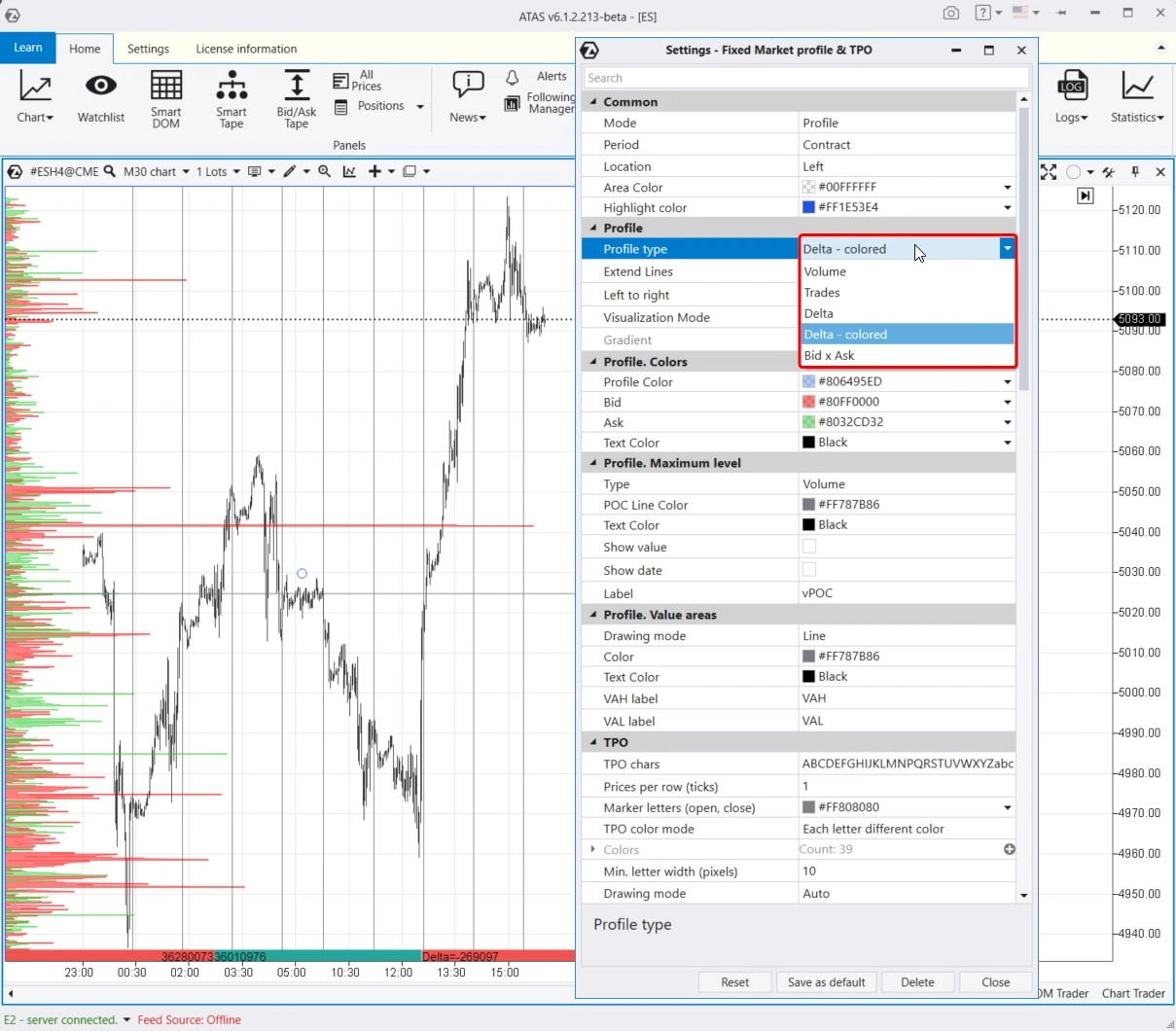 Fixed Market Profile & TPO Indicator, Type = Delta