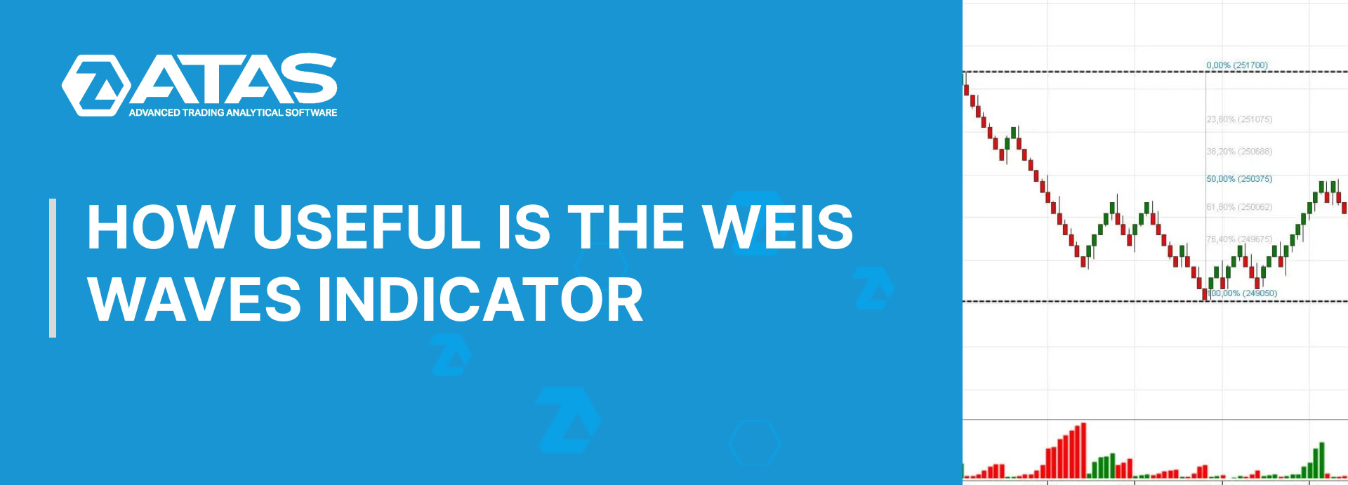 HOW USEFUL IS THE WEIS WAVES INDICATOR