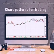 Chart patterns for trading