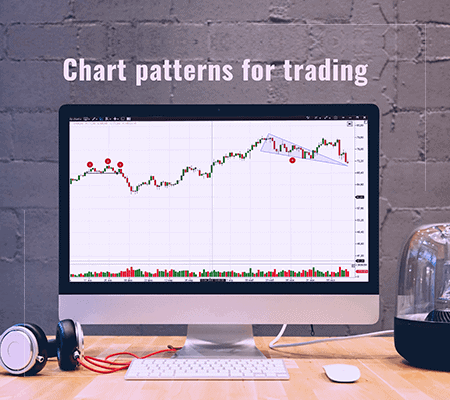 Chart patterns for trading