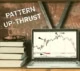 Aggressive trading. Up-Thrust Pattern