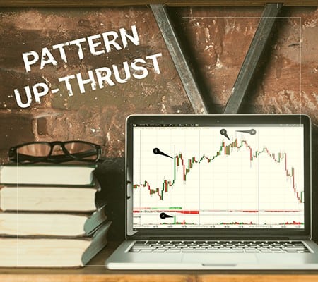 Aggressive trading. Up-Thrust Pattern