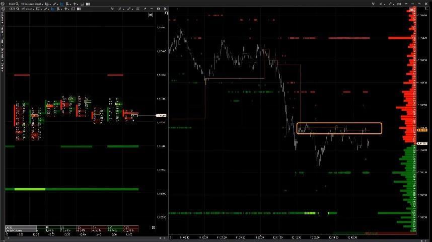 The price is under the maximum volume level
