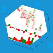 VSA and cluster analysis. No Demand and No Supply