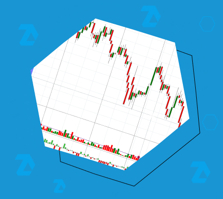 What influences oil futures trading most of all.