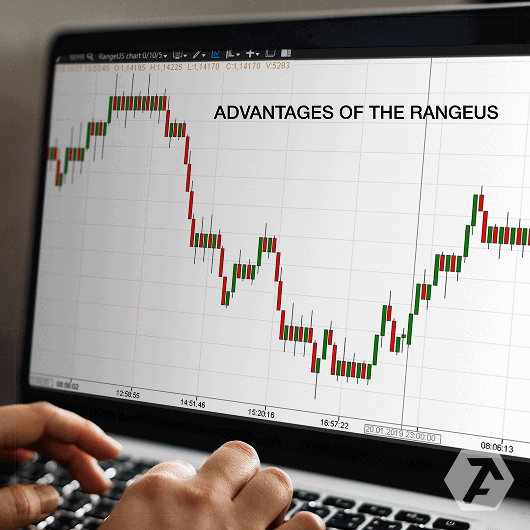 Advance trading. Японские свечи трейдинг. Chart trader Atas. Японские свечи трейдинг фон. Теханализ positive Technologies.