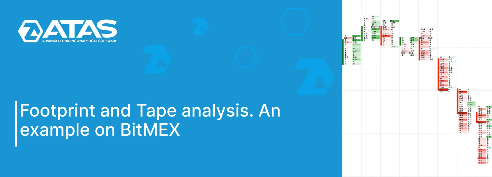 Footprint and Tape analysis. An example on BitMEX